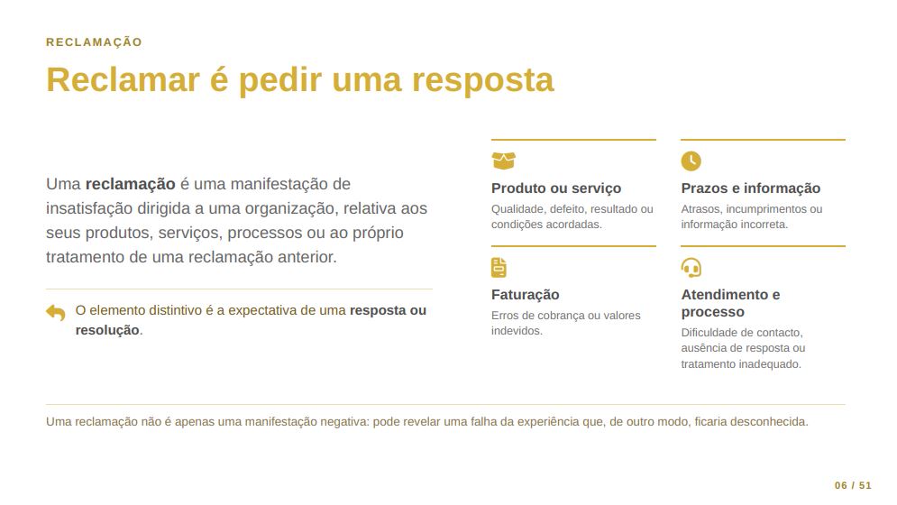 Curso de Gestão das Reclamações
