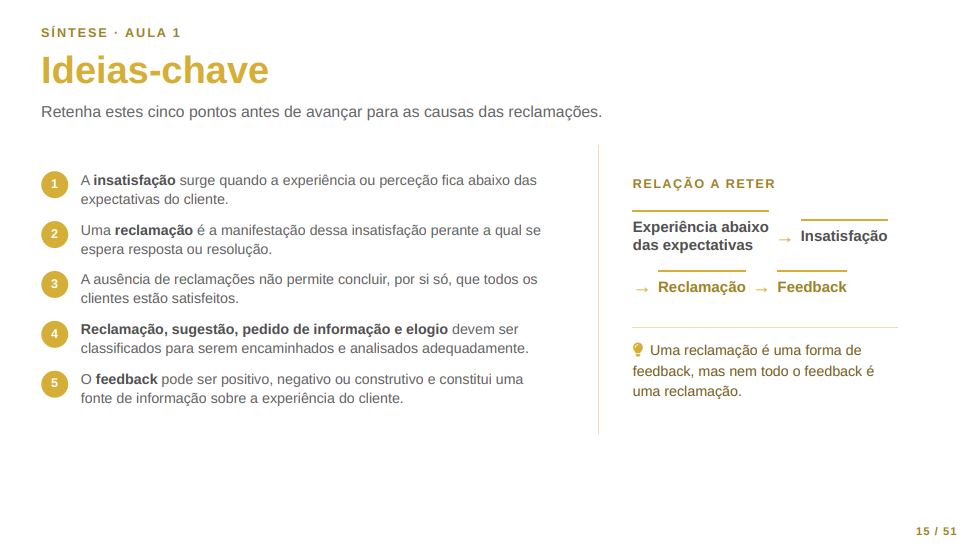 Curso de Gestão das Reclamações