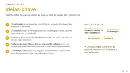 Curso de Gestão das Reclamações